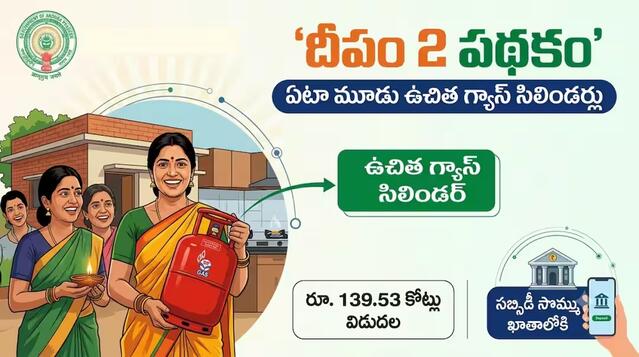 ఉచిత గ్యాస్ కోసం క్యాష్ విడుదల