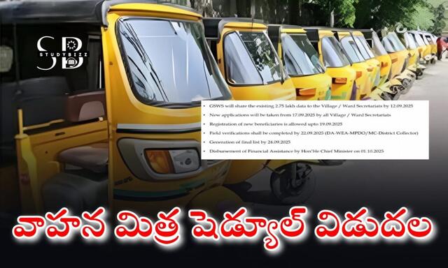 ఆటో డ్రైవర్లకు 15,000.. ఎప్పుడంటే..