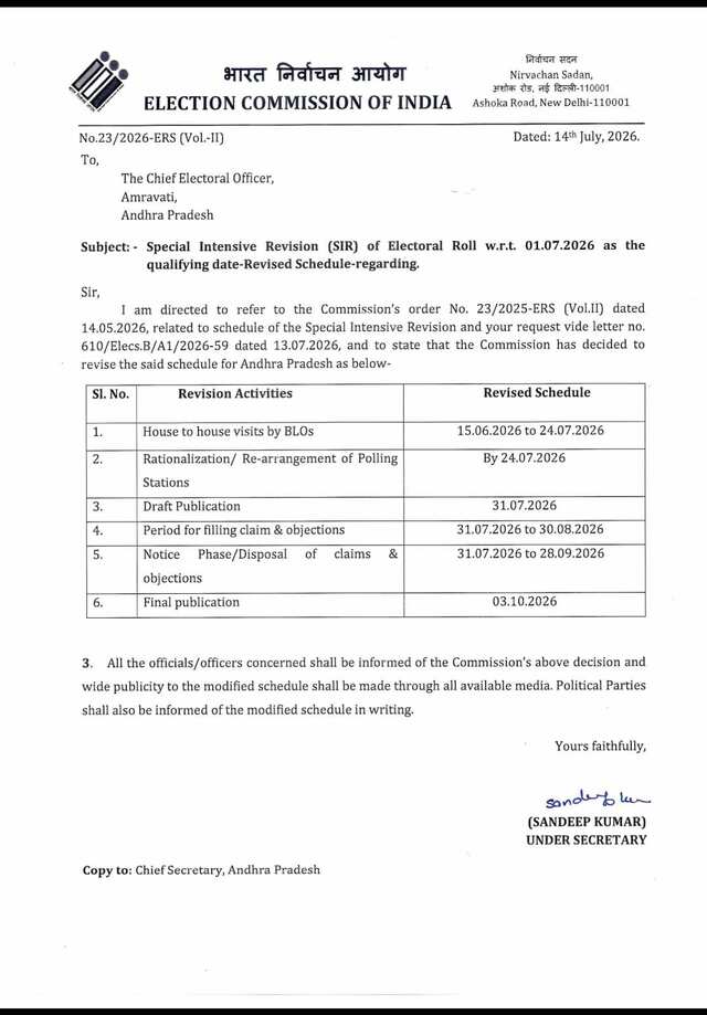ఏపీలో SIR గడువు పెంపు