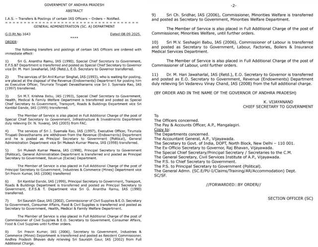 భారీగా ఐఏఎస్ ల బదిలీ