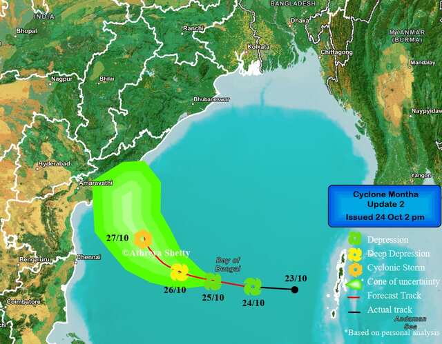 మొంథా తుఫానుతో అపార నష్టం