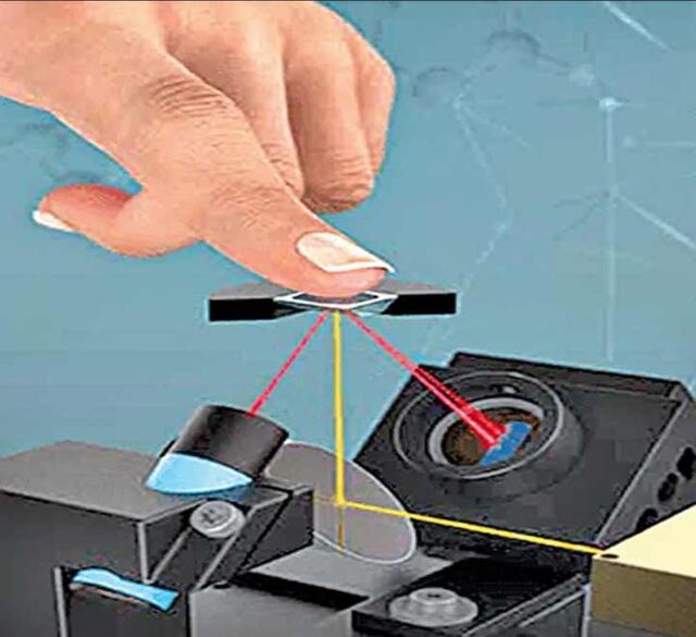 గుచ్చకుండానే గ్లూకోజ్ టెస్ట్!