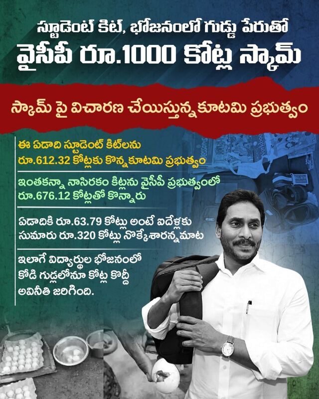 పిల్లల పేరుతో పెద్ద దోపిడీ.. వైసీపీ చేసిందిదే!