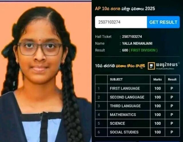 పది ఫలితాలొచ్చేశాయ్.. 600కి 600 తెచ్చుకున్న విద్యార్థిని!