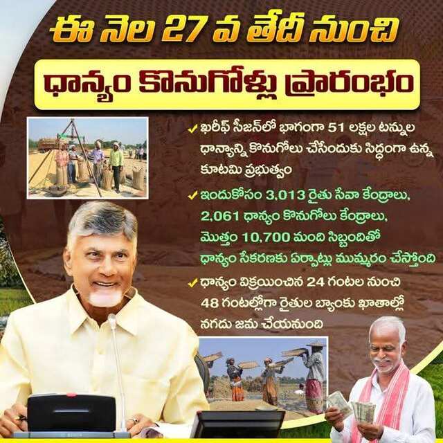 27 నుంచి ధాన్యం కొనుగోళ్లు