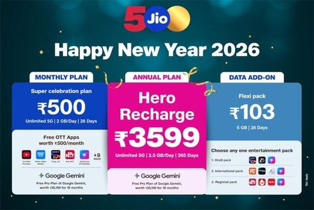 రిలయన్స్ జియో న్యూ ఇయర్ ఆఫర్స్
