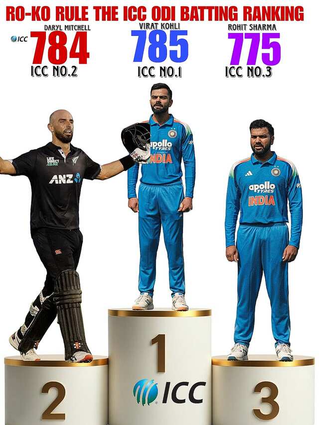 ఐసీసీ వన్డే ర్యాంకింగ్స్‌లో మళ్లీ అగ్రస్థానానికి విరాట్‌ కోహ్లీ..!