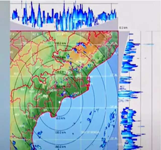 బంగాళాఖాతంలో అల్పపీడనం.. ఏపీకి ఎల్లో అలెర్ట్